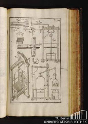 Tab. XVIII. Leupolds Waage sich selbst zu wägen.