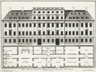 Palais von Kötteritz (?) : Corvinus, Johann August. Palais Kötteritz (?). Aufriss und Grundriss. Stich. Um 1710. Dresden: Kupferstich-Kabinett