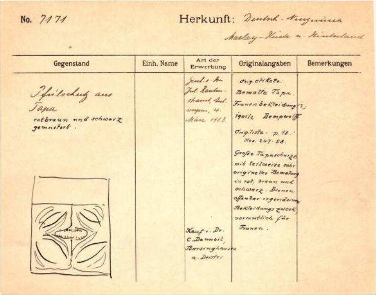This is a digitised version of a historical document. It reflects the context in which it was created and does not meet today's standards for language that is aware of history and diversity.