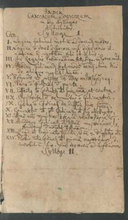 Handschriftliches Inhaltsverzeichnis