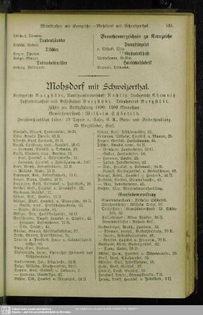 Mohsdorf mit Schweizerthal