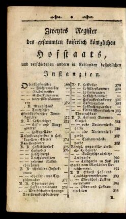 Zweytes Register des gesammten kaiserlich königlichen Hofstaats, und verschiedenen andern in Erblanden befindlichen Instenzien