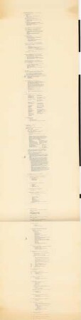 Bundesgartenschau 1955, Kassel: Liste der Bereiche