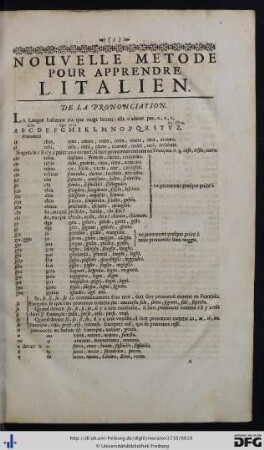Nouvelle Methode Pour Apprendre La Langue Italienne.