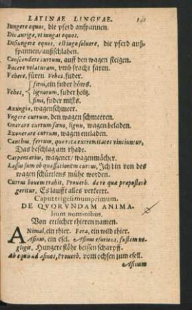 Caput trigesimumprimum. De Quorundam Animalium nominibus.