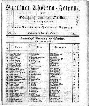 No. 10, 15. October 1831