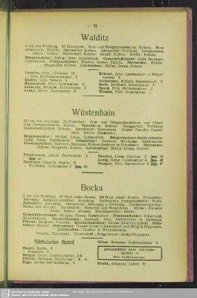 Wüstenhain