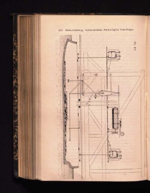 Fig. 432.