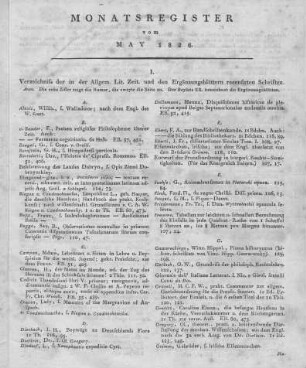 Monatsregister vom Mai 1826