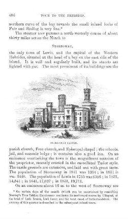 Stornoway Castle.