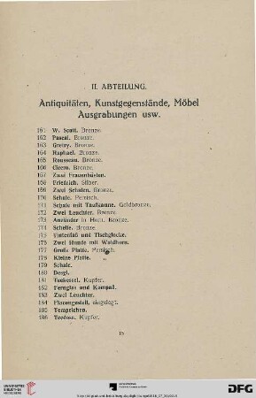 II. Abteilung. Antiquitäten, Kunstgegenstände, Möbel, Ausgrabungen (Nr. 161-458)