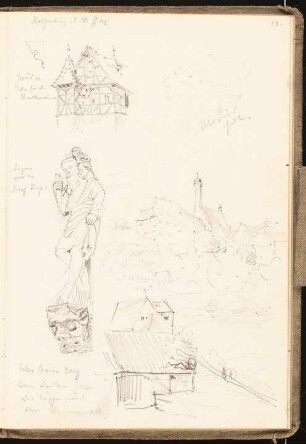 Skizzenbuch 1901: Fachwerkhaus, Christophorus-Figur, Stadtansicht Rothenburg/Tauber, perspektivische Ansichten