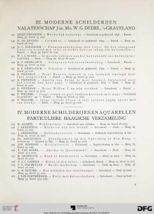 IV. Moderne schilderijenen en aquarellen particuliere haagsche verzameling (Nr. 151-172)