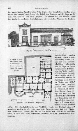 Fig. 319. Villa Soltmann ; Abbildung: Fig. 320. Villa Soltmann. Erdgeschoss