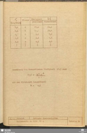 Tabelle 34 Zahlenwerte zu Bild 12c