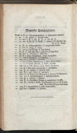 Bemerkte Unrichtigkeiten.