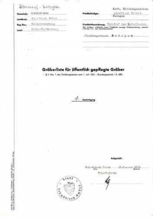 Rehnenhof-Wetzgau