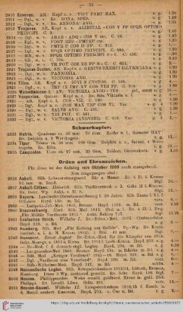 Schwerkupfer (Nr. 2933 - 2935)