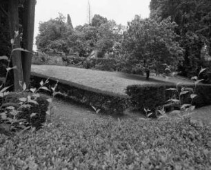 Garten der Villa