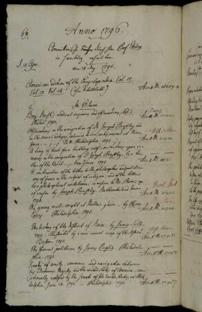 Amerikanische Bücher durch Hhrn Prof. Ebeling in Hamburg erhalten. vom 14 Dez. 1795.