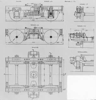 Eisernes zweiachsiges Drehgestell, Amerikanischer Personenwagen : Technikgeschichte | Industrie und Technik | Eisenbahnbetriebsmittel (Lokomotiven und Wagen)