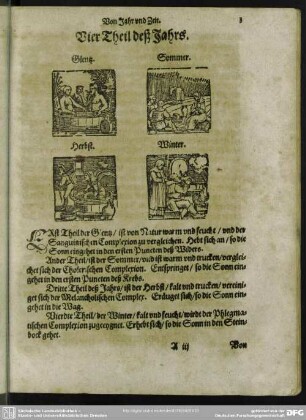Vier Theil deß Jahrs