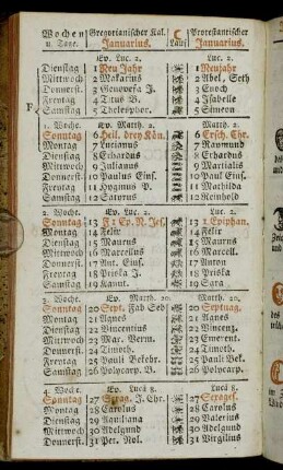 Januarius. - December, oder Christmonat[...] - Monds-Viertel und muthmaßliche Witterung.