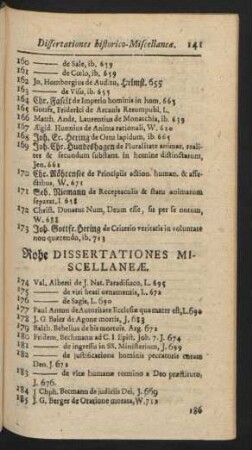 Rohe Dissertationes Miscellaneae.