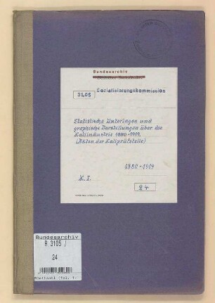 Statistische Unterlagen und graphische Darstellungen über die Kaliindustrie
