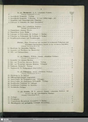 B. Docenten mit Angabe des Kataloges der Vorlesungen für das Sommer-Semester 1879