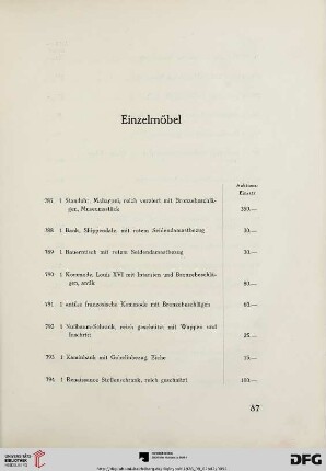 Einzelmöbel (Nr. 787-846)