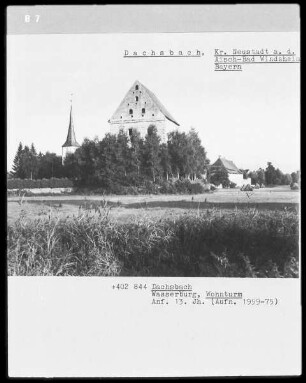 Wasserburg