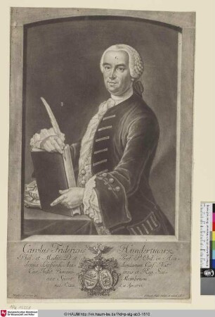 Carolus Fridericus Hundertmark