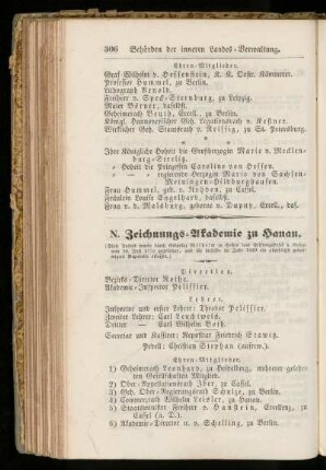 N. Zeichnungs=Akademie zu Hanau.