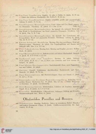 Ostasiatisches Porzellan und Bronzen (Nr. 405-429)