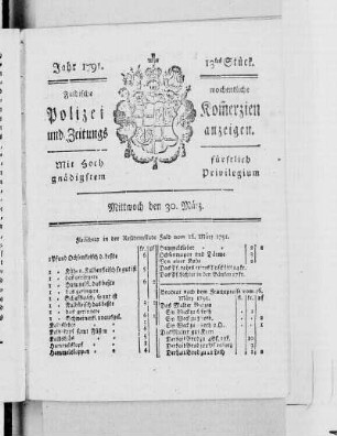 13tes Stück., Ausgabe vom 30. März 1791