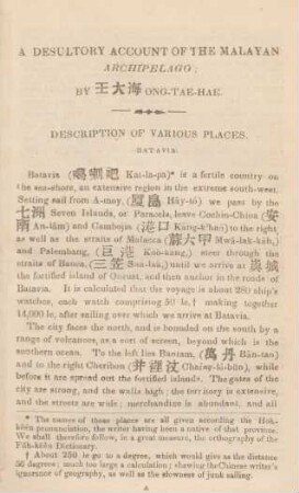 Description of various places