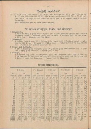 Zinsen-Berechnung.