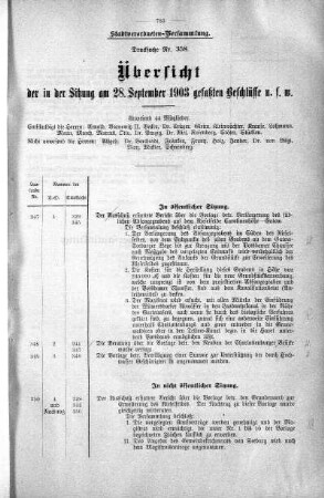 1903/09/28
