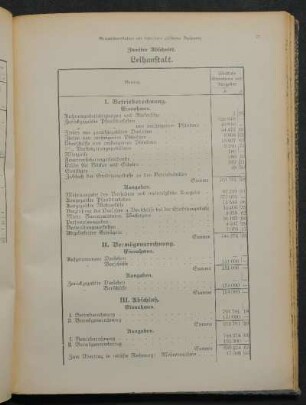 Zweiter Abschnitt. Leihanstalt.