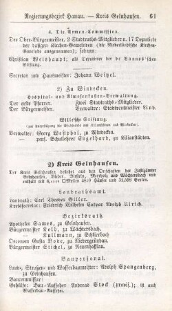 2) Kreis Gelnhausen.