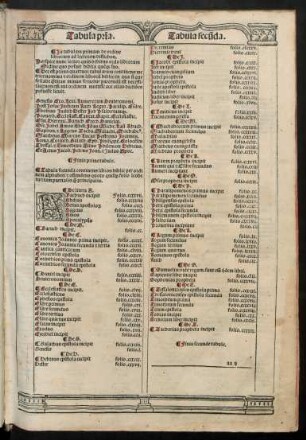 Tabula prima.