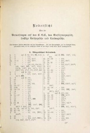 Einführung in das Studium des Bürgerlichen Gesetzbuchs : Lehrbuch des bürgerlichen Rechts, [4]. Register zum Lehrbuch des Bürgerlichen Rechts. 1. Bd.