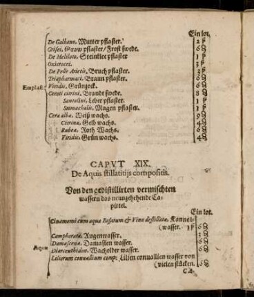 XIX. De Aquis stillatitijs compositis. Von den gedistillirten vermischten wassern