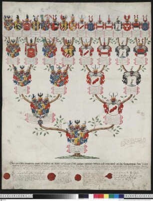 Henckel von Donnersmarck, Viktor Amadeus Reichsgraf