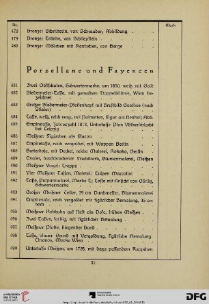 Porzellane und Fayencen (Nr. 481-530)