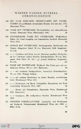 Wiener Tassen, Diverse, chronologisch (Nr. 238-259)