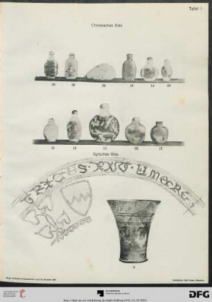 Tafel I-XV