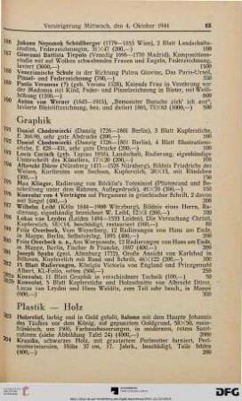 Plastik – Holz (Nr. 203-217)