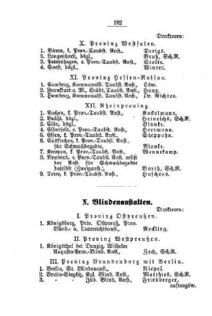 Blindenanstalten